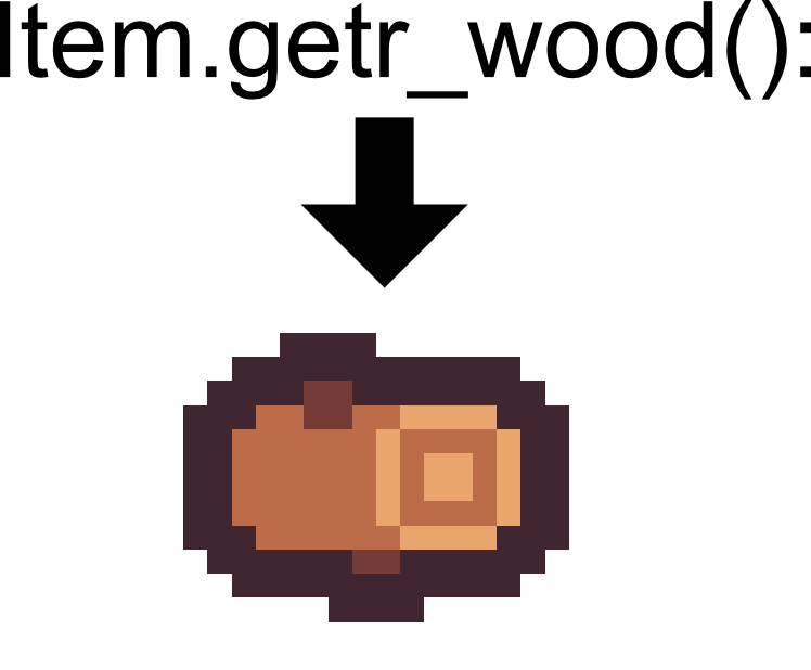 Code saying get_wood pointing to a pixelated log
